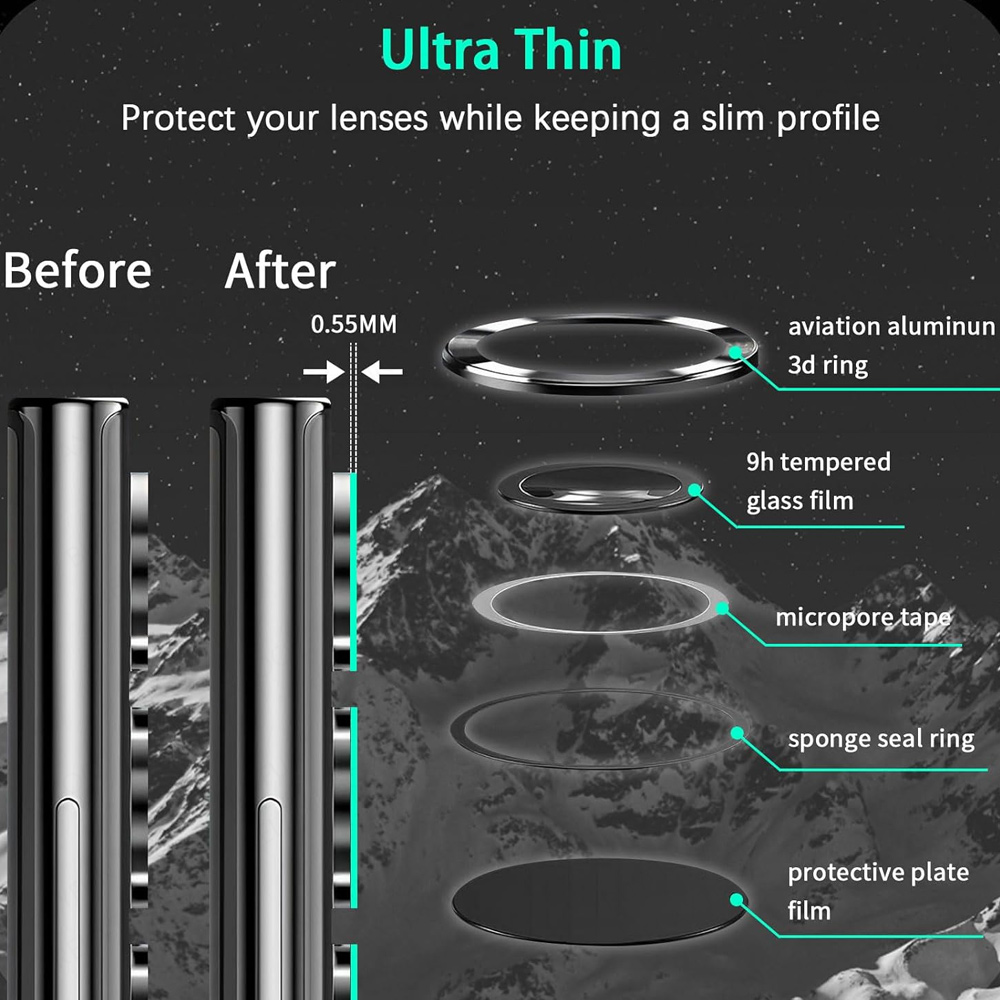 Protection d'objectif d'appare - Photography Xiaomi avis et prix