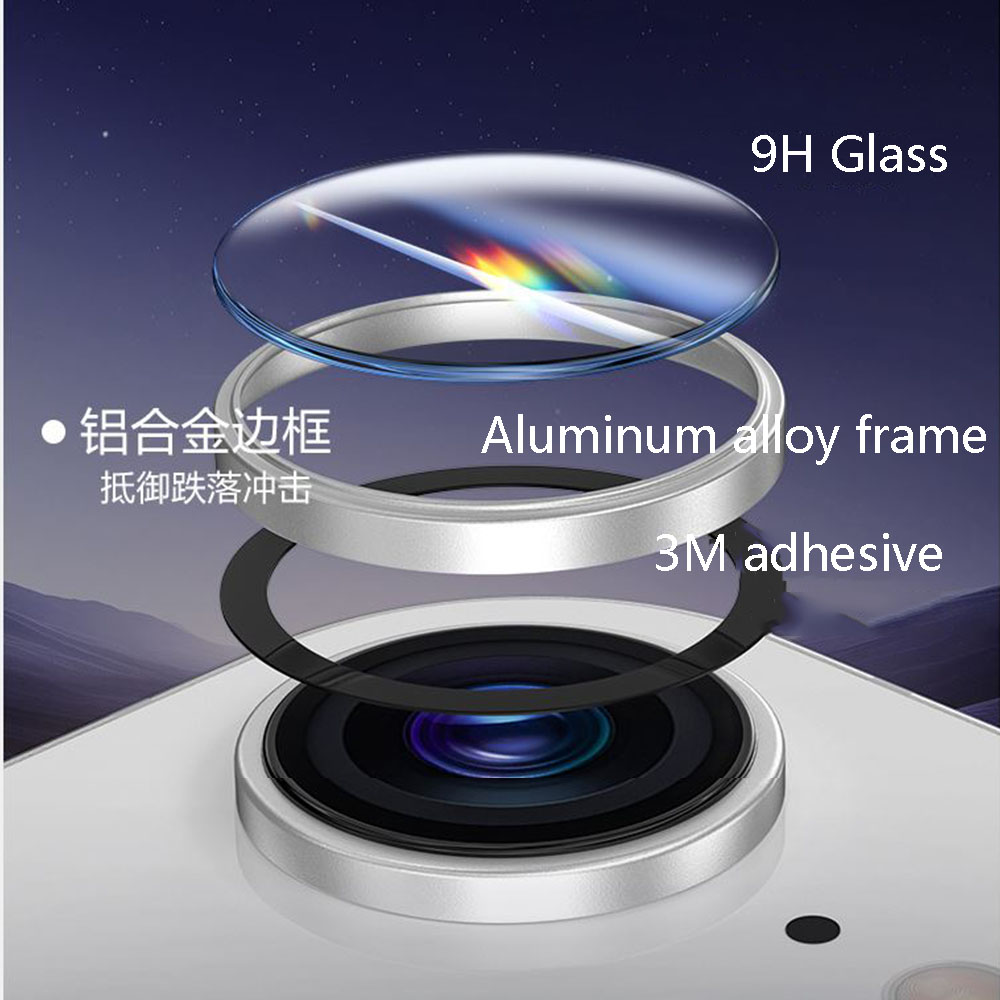 Protecteur d'appareil photo po - Photography Xiaomi avis et prix